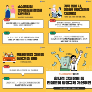 최중증 발달장애인 등 가족 돌봄 시 활동지원금 지급